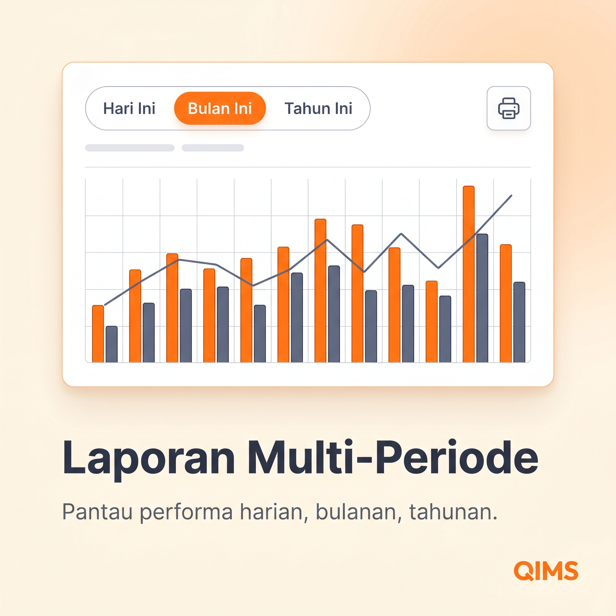Dashboard & Laporan Multi-Periode