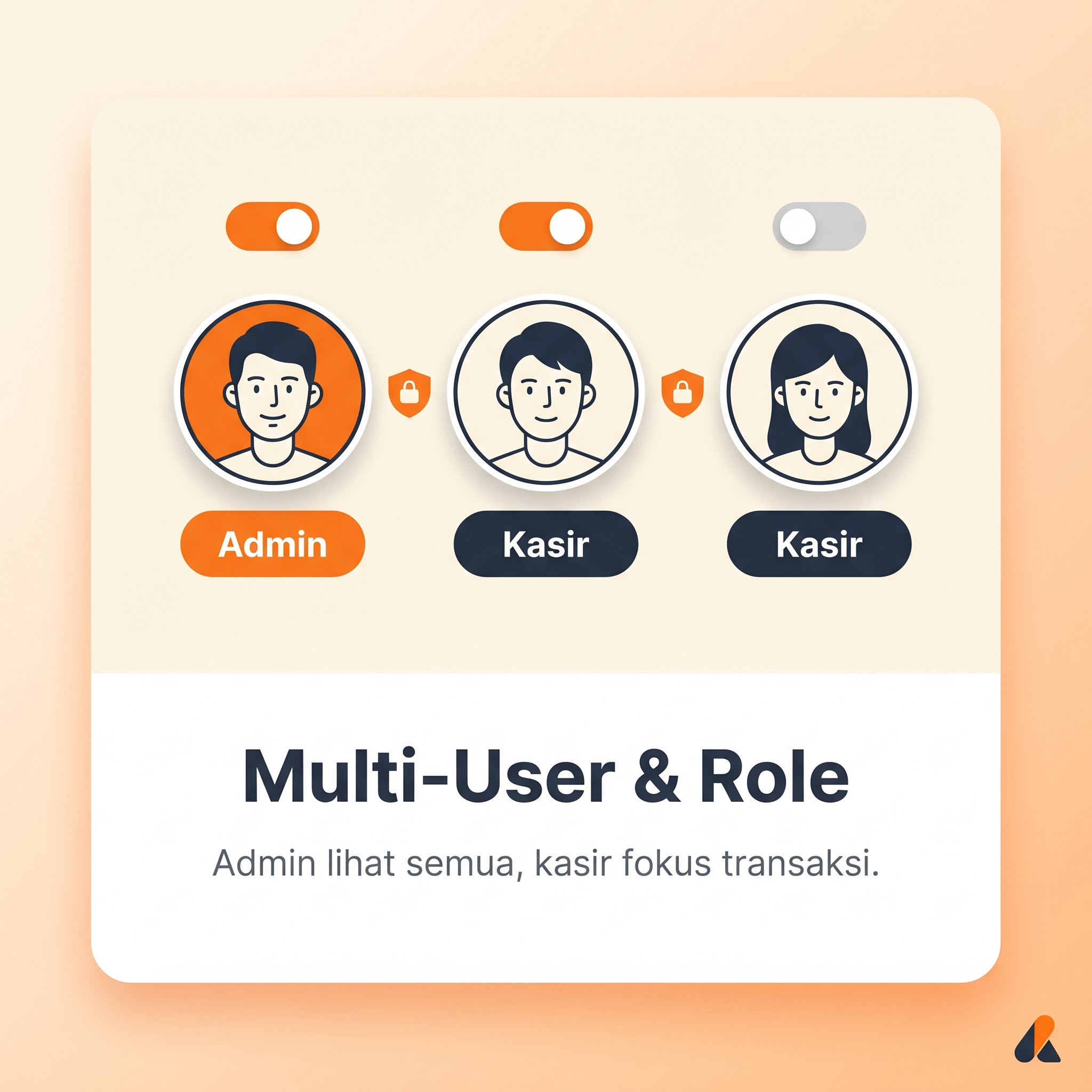 Multi-User & Role Management